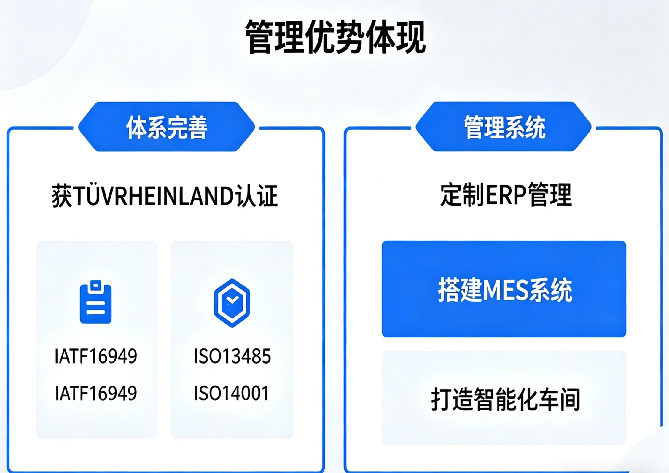 昆山力创精密弹簧有限公司官网